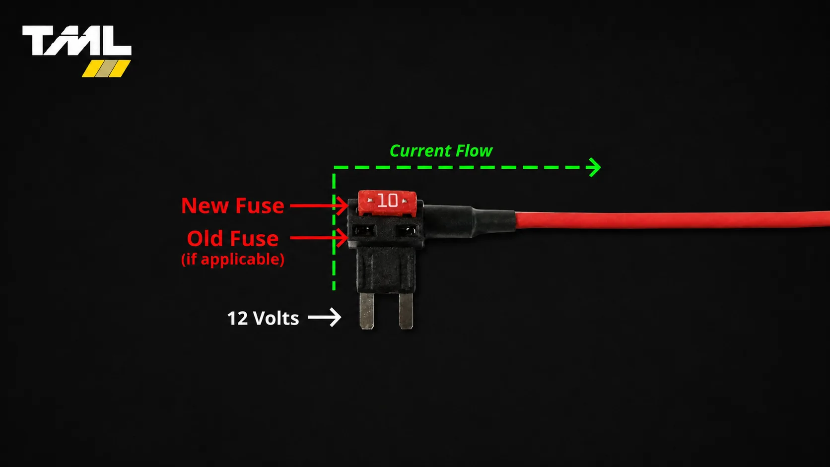 FUSE TAP BLADE