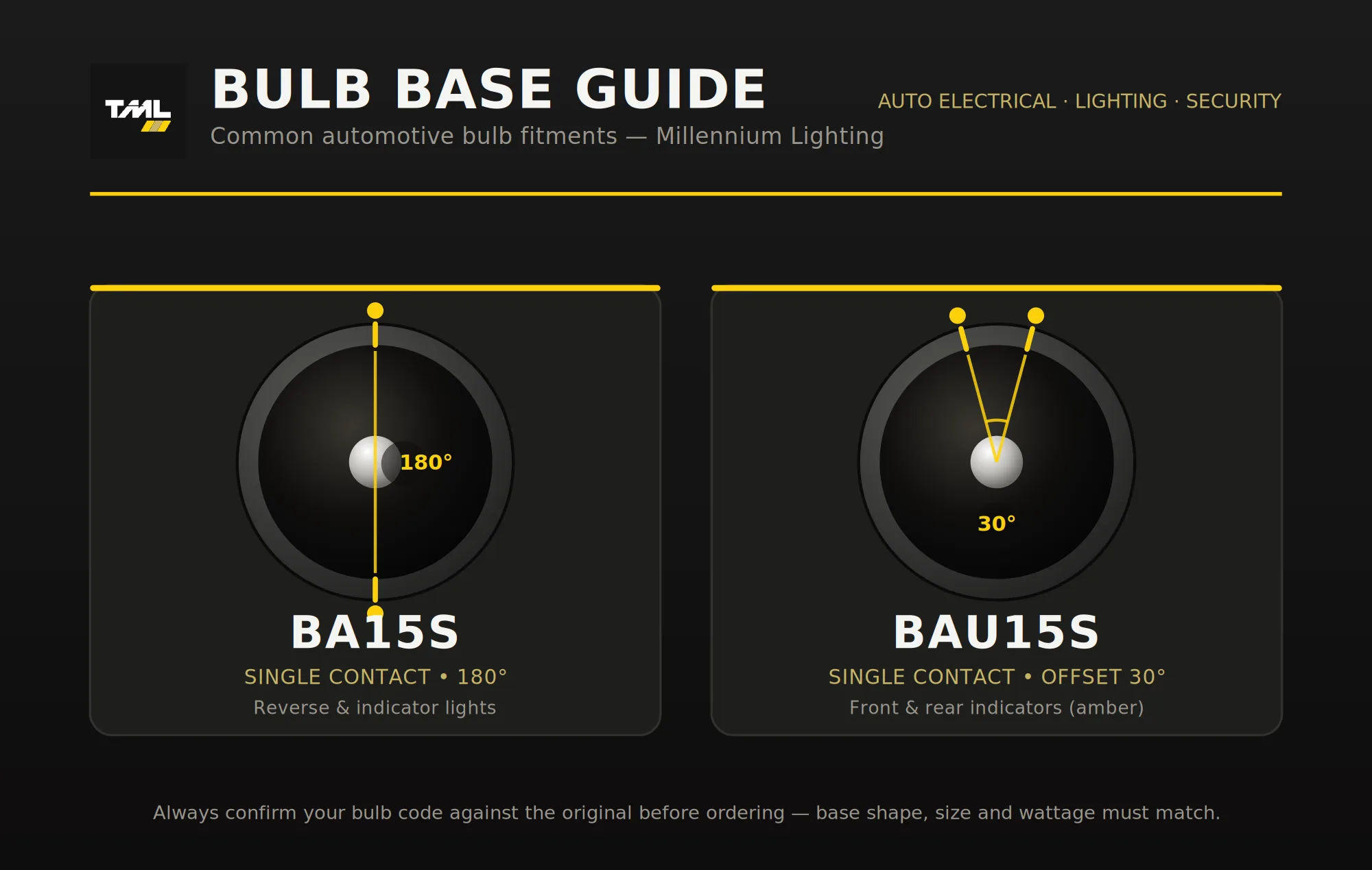 BAU15S (PY21W) STAGE 2 AMBER INDICATORS (PAIR)